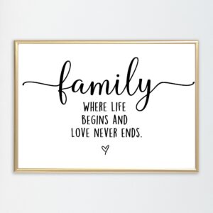 Poster Familie, Wandbild, Bild, Dekoration, pdf zum ausdrucken, Deko, schnelles Geschenk, minimalistisch, last minute Geschenk