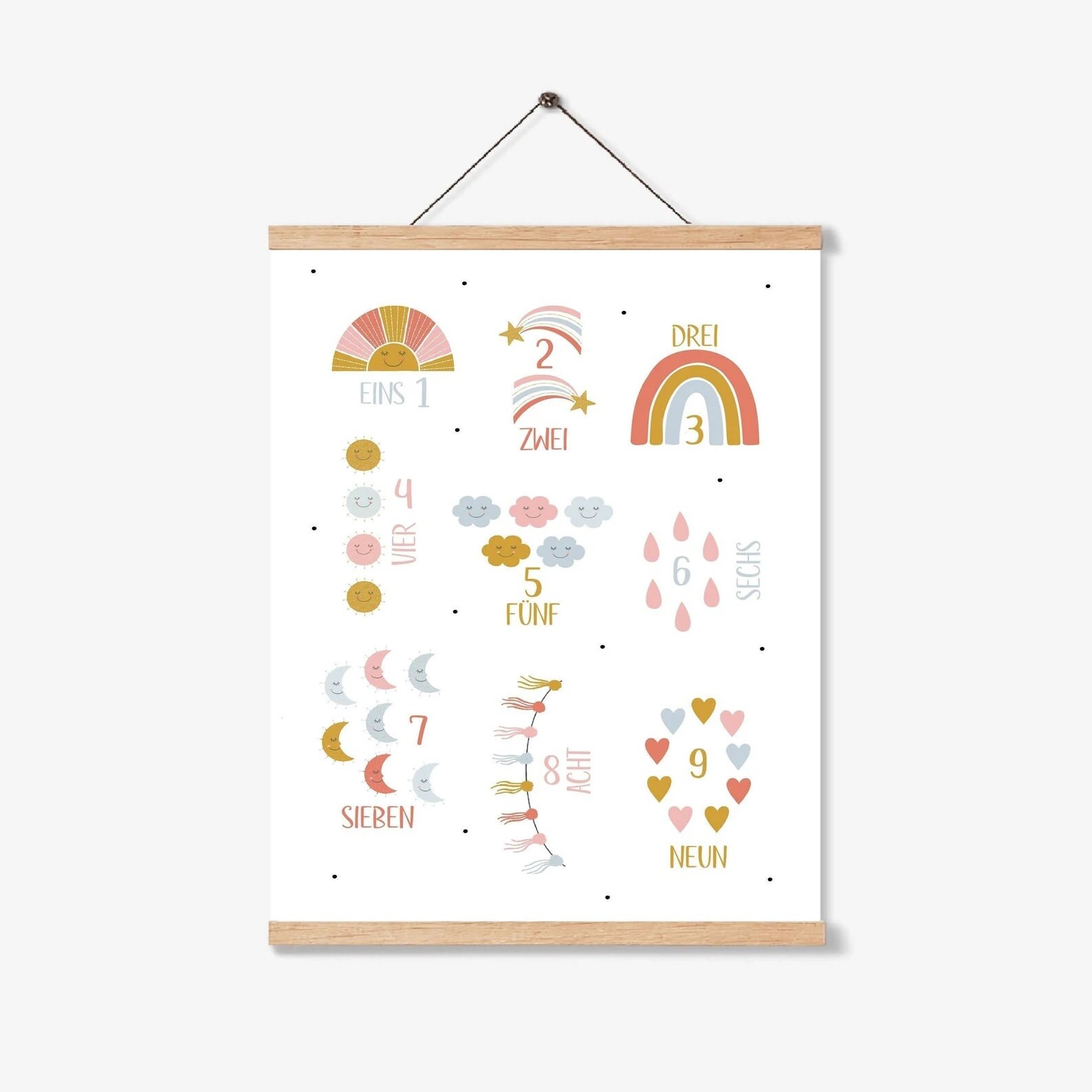 Geschenk zur Einschulung, POSTER Zahlen 1-10 Kinder Lernposter, Geschenk Schulkind, Erste Klasse, Schulkind, Kinderzimmerdeko, Geschenkidee – Bild 2