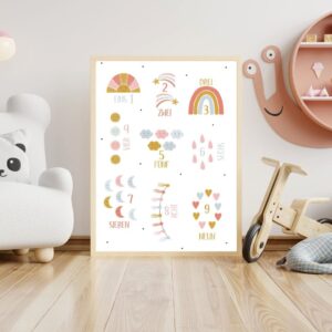 Geschenk zur Einschulung, POSTER Zahlen 1-10 Kinder Lernposter, Geschenk Schulkind, Erste Klasse, Schulkind, Kinderzimmerdeko, Geschenkidee